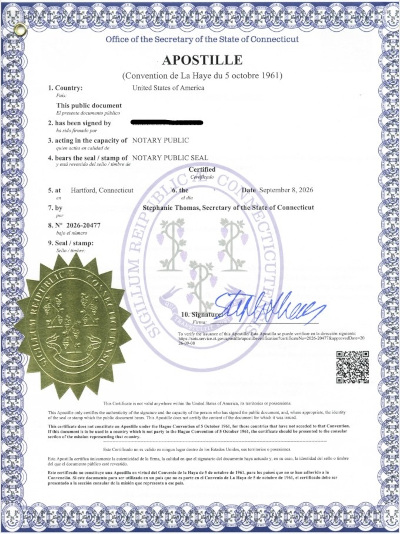 Fingerprinting London American Apostille